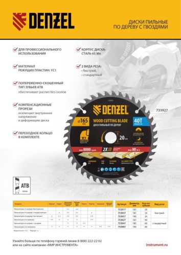 Пильный диск по дереву с гвоздями, ф185 х 20 мм, 40 зубов Denzel-Tehinstrument