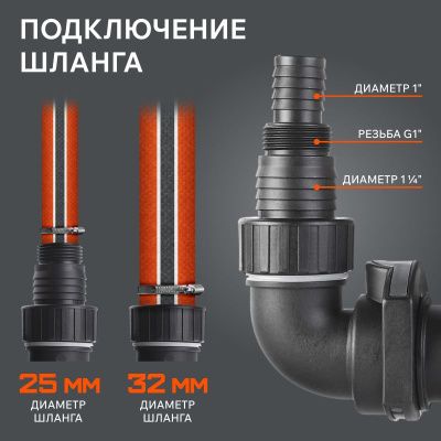 Насос дренажный Patriot F 800-Tehinstrument