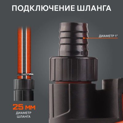 Насос дренажный Patriot F 300-Tehinstrument