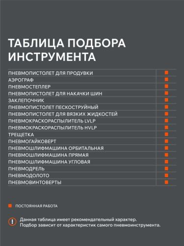 Компрессор поршневой масляный Patriot VX 50-402-Tehinstrument