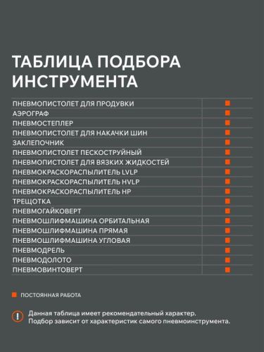Компрессор поршневой безмасляный Patriot WO 100-440-Tehinstrument