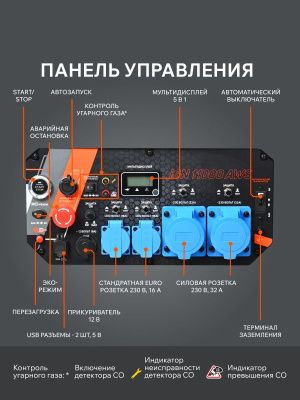 Генератор инверторный PATRIOT iGN 11000AWS-Tehinstrument