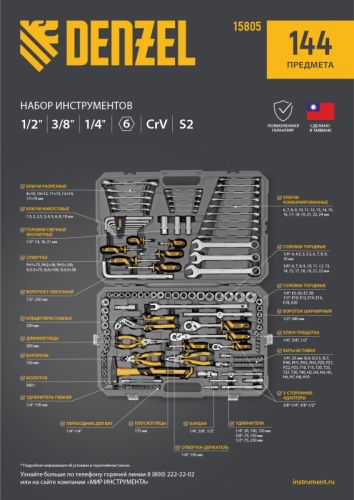Набор инструментов 144 предмета Denzel, пластиковый кейс-Tehinstrument