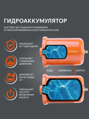 Насосная станция Patriot PW 400-2 С-Tehinstrument