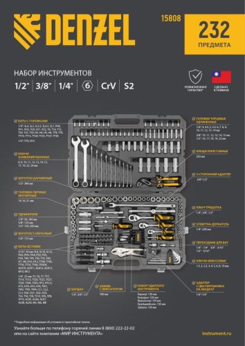 Набор инструментов 232 предмета Denzel, пластиковый кейс-Tehinstrument