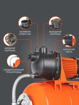 Насосная станция Patriot PW 850-24 P-Tehinstrument