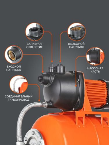 Насосная станция Patriot PW 850-24 P-Tehinstrument