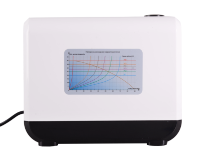 Автоматическая насосная станция Вихрь АСВ-90/40И с инверторным двигателем-Tehinstrument