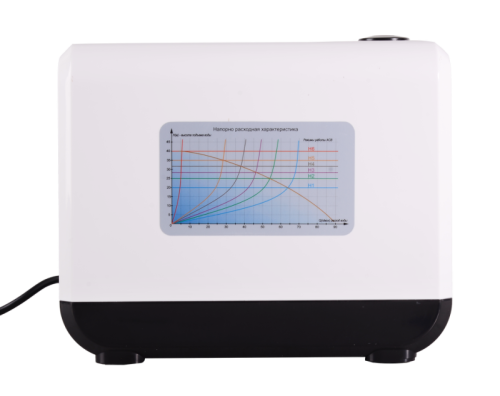 Автоматическая насосная станция Вихрь АСВ-90/40И с инверторным двигателем-Tehinstrument