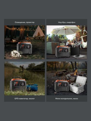 Генератор инверторный PATRIOT iGX 1200-Tehinstrument