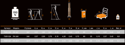 Лестница алюминиевая ВИХРЬ ЛА 2х11-Tehinstrument