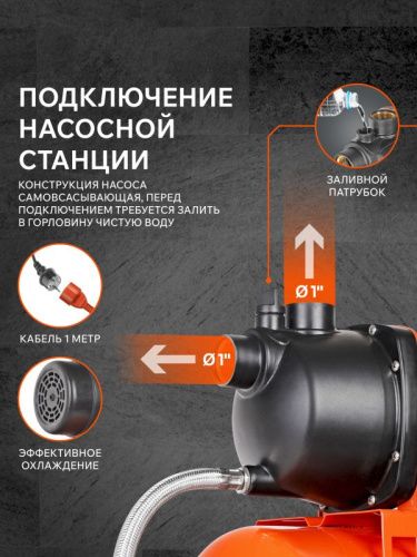 Насосная станция Patriot PW 1200-24 P-Tehinstrument