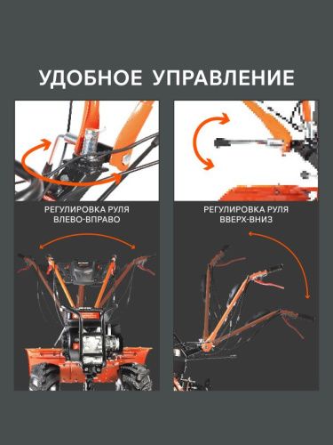 Мотоблок бензиновый Patriot УРАЛ с колесами Extreme-Tehinstrument
